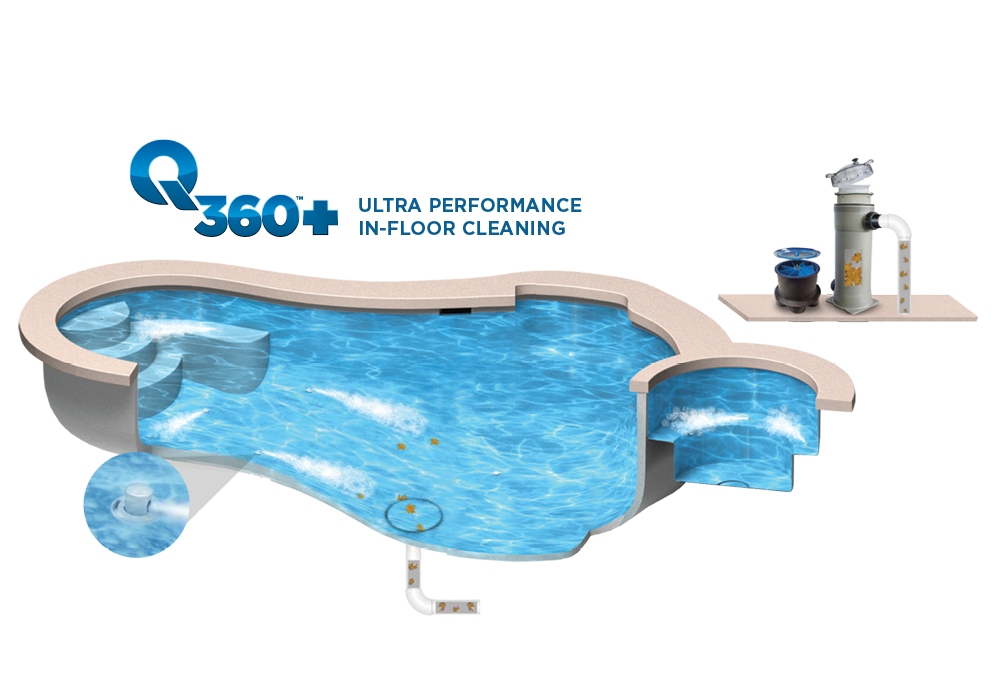 Waterco EnviroPro range